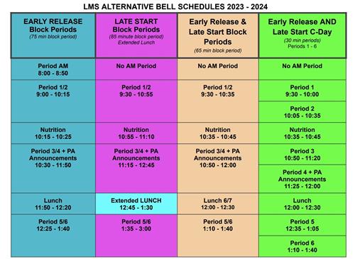 Alt Bell Schedule